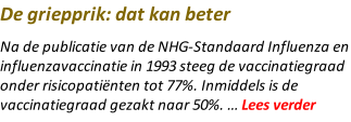De griepprik: dat kan beter  Na de publicatie van de NHG-Standaard Influenza en influenzavaccinatie in 1993 steeg de vaccinatiegraad onder risicopatiënten tot 77%. Inmiddels is de vaccinatiegraad gezakt naar 50%. … Lees verder